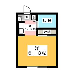 小田原駅 3.6万円