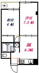 GARDENIA大森 2DKの間取図画像
