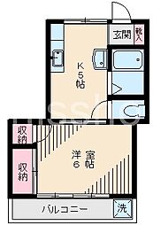 シャトーミナトB棟 2階