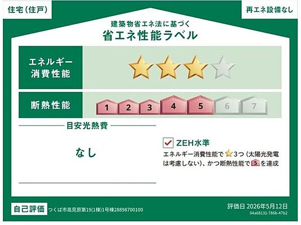 省エネ性能ラベル