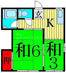 静和ハイム 2階2Kの間取り
