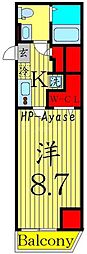 東京メトロ千代田線 綾瀬駅 徒歩3分