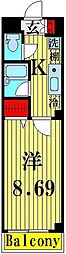 第三アサヒハイツ 1Kの間取図画像