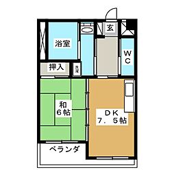 アネックス池下 1DKの間取図画像