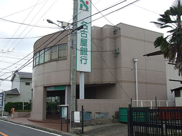 画像26:銀行「名古屋銀行まで790m」