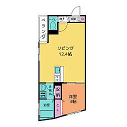 RUSCELLO稲生