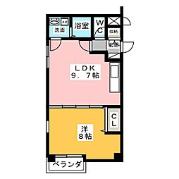 アメニティ幅下