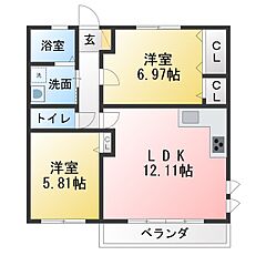 物件の間取り