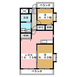 Ｇｒaｎｄ Ｂｏｎｈｅuｒ Ｄａｉｋｏ