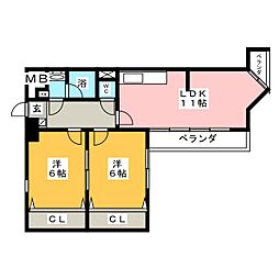 カーディナル真野ビル 2LDKの間取図画像