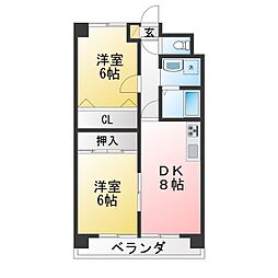 リバーサイド川宮 2DKの間取図画像