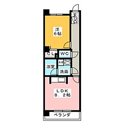 エクセレンス彩