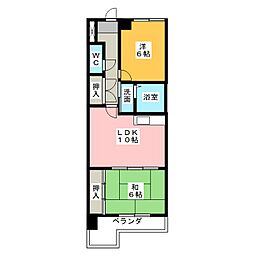 レジデンス南川