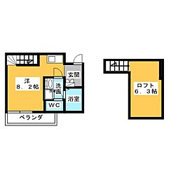 アルディア南川