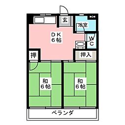 OS・SKYマイネビル 2DKの間取図画像
