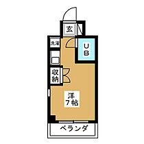 セラヴィアッシュ  ｜ 愛知県名古屋市東区代官町（賃貸マンション1R・7階・17.82㎡） その2