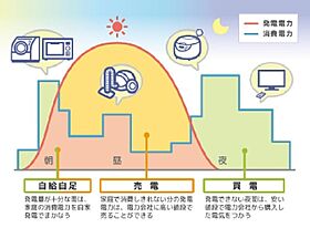 ユワメゾン松原 102 ｜ 愛知県名古屋市中村区松原町５丁目108（賃貸アパート1LDK・1階・47.76㎡） その10