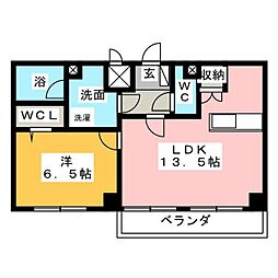 ロイヤルアベニュー