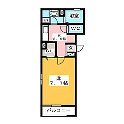 カーサ川前