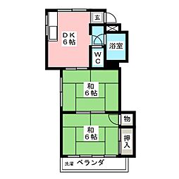 杉山ハイツ 2DKの間取図画像