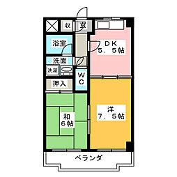 丸の内IHビル 2DKの間取図画像