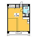 三鈴ノール1階8.0万円