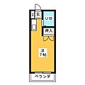 サンダイヤルマンション3階4.2万円