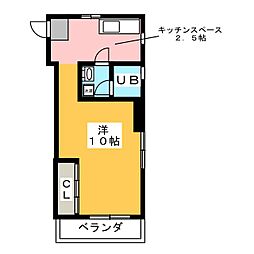MKSビル