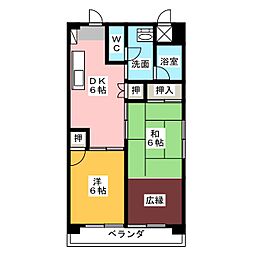 ロンシャン金山