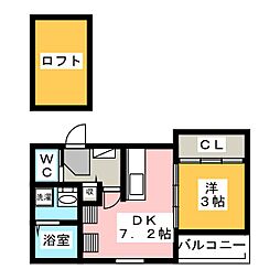 アウディ日比野イースト