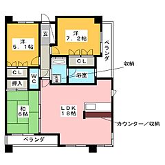 物件の間取り