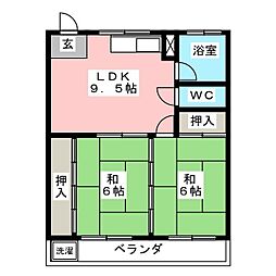 中央ハイツ