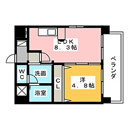 BigArrows宮脇 1LDKの間取図画像