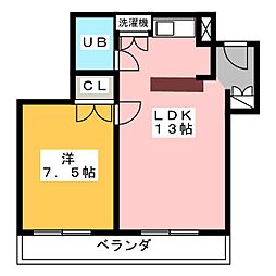 ラフィネ川原 1LDKの間取図画像