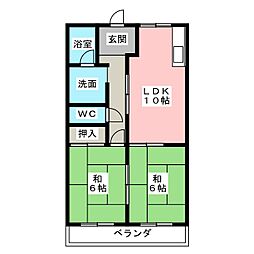サンハイツ昭和橋