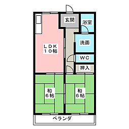 サンハイツ昭和橋