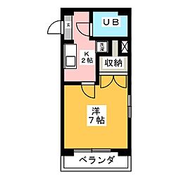 🉐敷金礼金0円！🉐ルミナス神宮