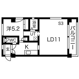 サンドエル藍