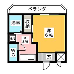 ステーションＳＩ