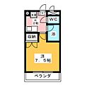ルミナス神宮1階4.6万円