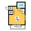 インテリジェント神宮3階3.2万円
