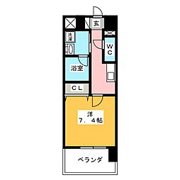リシュドール大須