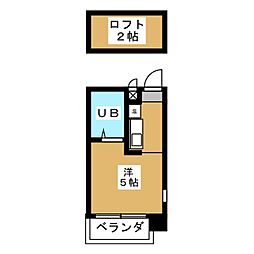 グリーンアメニティ新栄 ワンルームの間取図画像