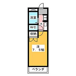 ハイツかなれ