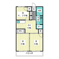 物件の間取り