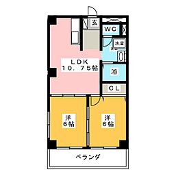 メゾン大橋III