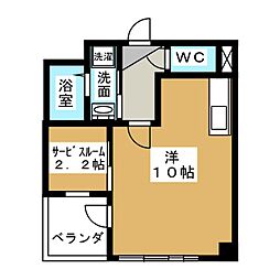 プリマベーラ