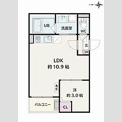 物件の間取り