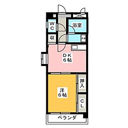 フィープル一社