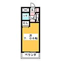 ハーベストヒルズ藤が丘1階3.0万円